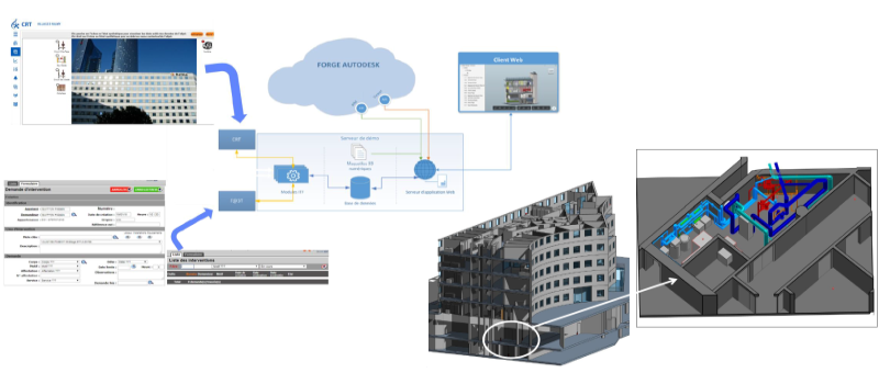 BIM - Building Information Modeling